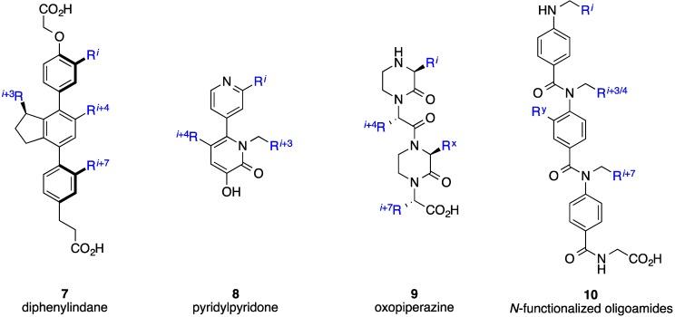 https://cdn.ncbi.nlm.nih.gov/pmc/blobs/a34c/4588149/dbf4d126cdb9/biology-04-00540-g003.jpg