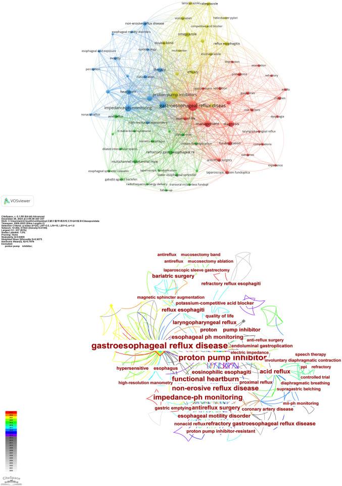 https://cdn.ncbi.nlm.nih.gov/pmc/blobs/a358/11319146/0c15d4132583/fphar-15-1393526-g006.jpg