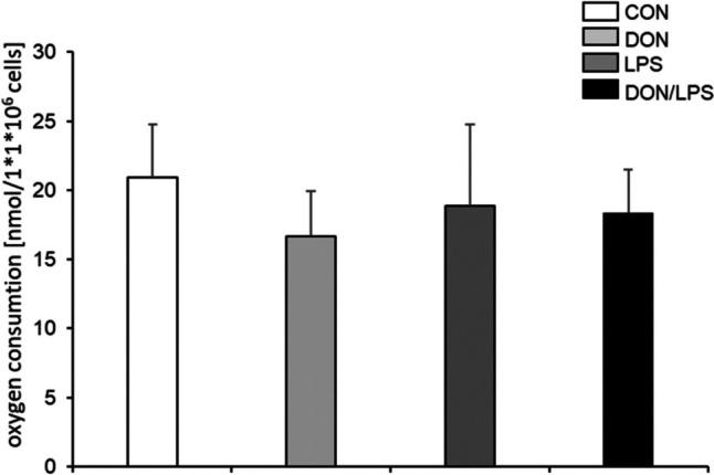 https://cdn.ncbi.nlm.nih.gov/pmc/blobs/a361/11043135/d53eb9f699fd/12550_2024_528_Fig5_HTML.jpg