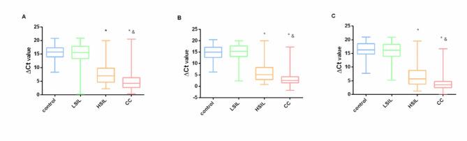 https://cdn.ncbi.nlm.nih.gov/pmc/blobs/a364/11513036/78908d181f5d/41598_2024_75047_Fig2_HTML.jpg