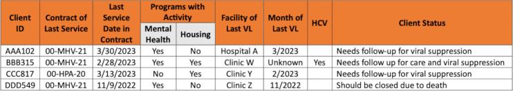 https://cdn.ncbi.nlm.nih.gov/pmc/blobs/a369/10351323/aa727c236508/bmjopen-2023-076716f02.jpg