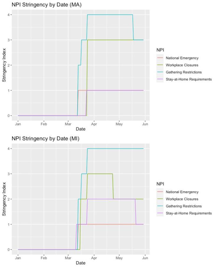 https://cdn.ncbi.nlm.nih.gov/pmc/blobs/a36b/10815148/0130270de78b/ijerph-21-00067-g001.jpg