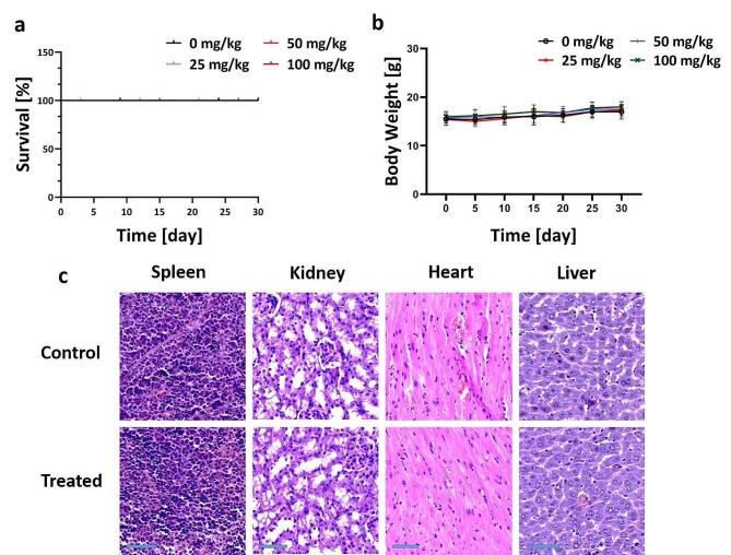 https://cdn.ncbi.nlm.nih.gov/pmc/blobs/a36c/11304937/0d4e1706574a/12896_2024_877_Fig4_HTML.jpg