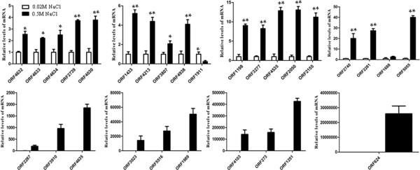 https://cdn.ncbi.nlm.nih.gov/pmc/blobs/a374/3599948/455919145c1a/1477-5956-11-6-5.jpg