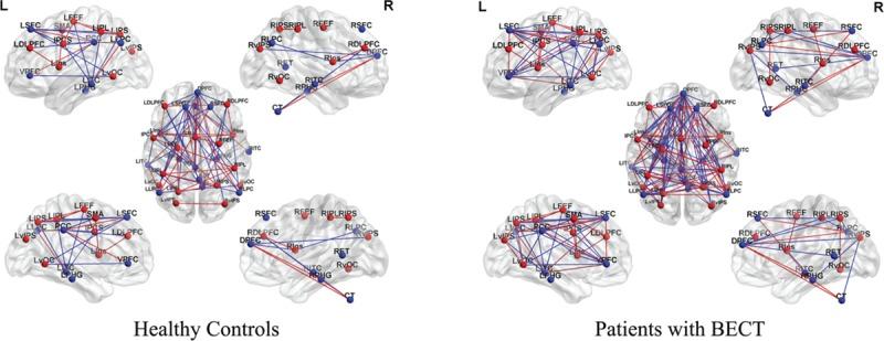 https://cdn.ncbi.nlm.nih.gov/pmc/blobs/a375/4998445/566dabb4d0b0/medi-95-e3831-g004.jpg