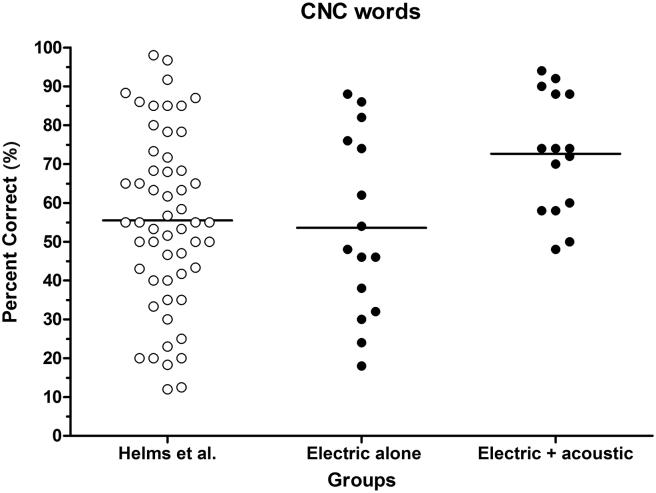 https://cdn.ncbi.nlm.nih.gov/pmc/blobs/a375/5956133/0d8f0a58fb49/gr7.jpg