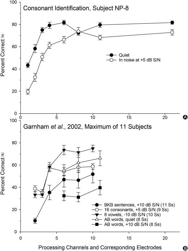 https://cdn.ncbi.nlm.nih.gov/pmc/blobs/a375/5956133/50c105ceae1b/gr6.jpg