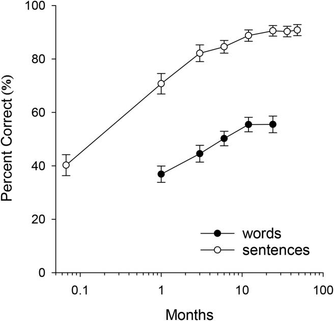 https://cdn.ncbi.nlm.nih.gov/pmc/blobs/a375/5956133/a04df2c4d937/gr4.jpg