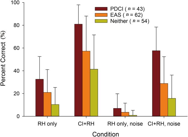 https://cdn.ncbi.nlm.nih.gov/pmc/blobs/a375/5956133/d7520d179d5c/gr9.jpg