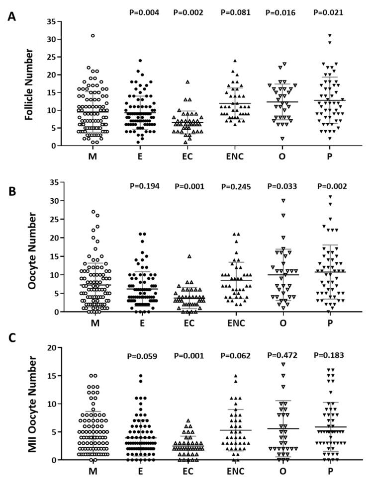 https://cdn.ncbi.nlm.nih.gov/pmc/blobs/a377/7279321/02f242f277f0/ijms-21-03592-g002.jpg