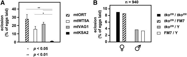 https://cdn.ncbi.nlm.nih.gov/pmc/blobs/a37a/6643882/0a7e8382a67e/2225f3.jpg