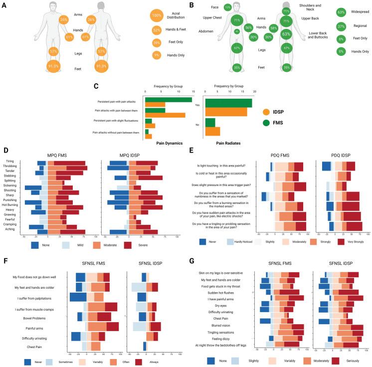 https://cdn.ncbi.nlm.nih.gov/pmc/blobs/a37c/11543958/b019b2c0d68a/40122_2024_646_Fig1_HTML.jpg