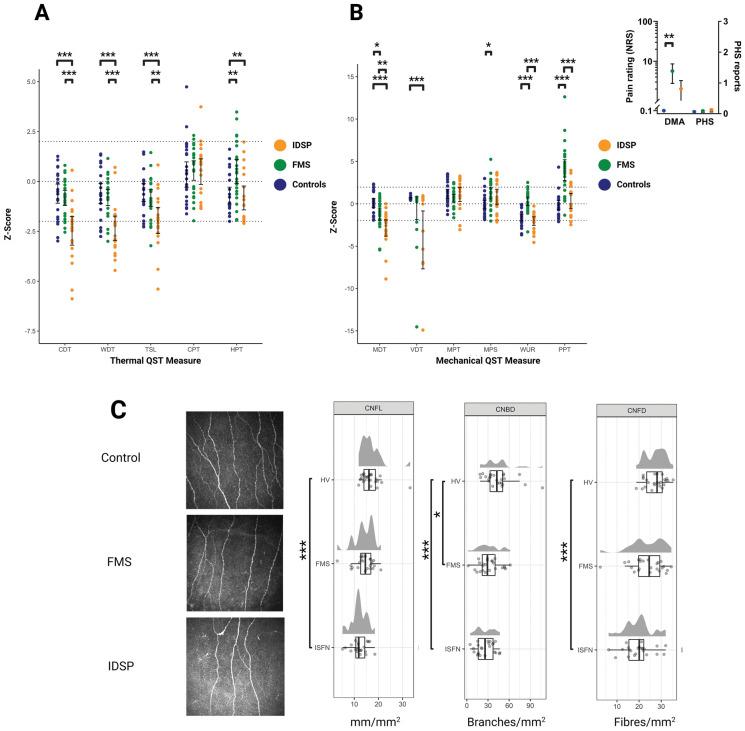 https://cdn.ncbi.nlm.nih.gov/pmc/blobs/a37c/11543958/bf082126eeda/40122_2024_646_Fig2_HTML.jpg