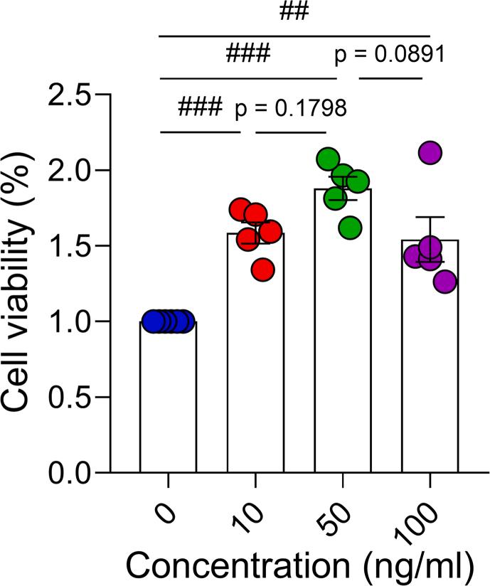 https://cdn.ncbi.nlm.nih.gov/pmc/blobs/a383/12313965/9492f041848b/mmcfigs1.jpg