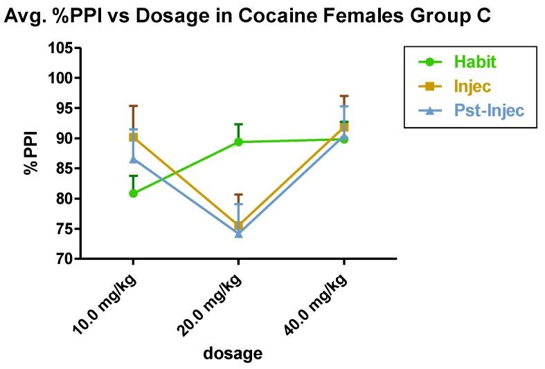 https://cdn.ncbi.nlm.nih.gov/pmc/blobs/a383/4061862/45923a0d20e2/brainsci-03-00504-g004.jpg