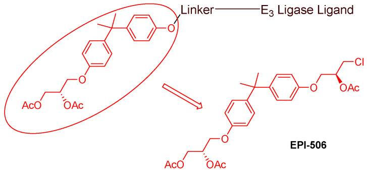 https://cdn.ncbi.nlm.nih.gov/pmc/blobs/a387/10854644/bf1cd859e9ea/cancers-16-00663-g010.jpg