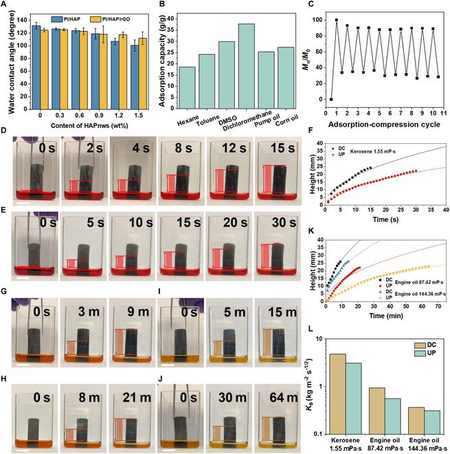 https://cdn.ncbi.nlm.nih.gov/pmc/blobs/a390/11520237/a2a4c02595ae/research.0512.fig.005.jpg