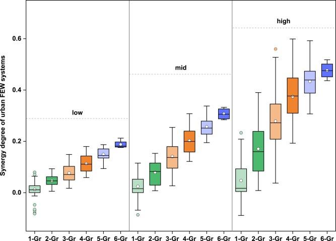https://cdn.ncbi.nlm.nih.gov/pmc/blobs/a391/11079490/4621557540ae/pgae028f4.jpg
