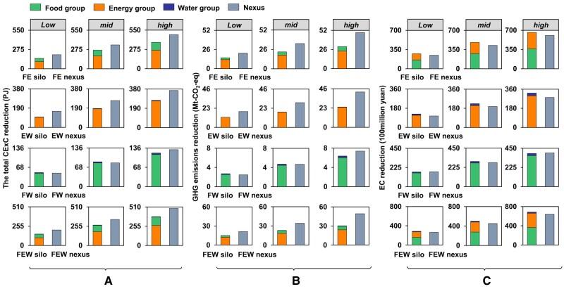 https://cdn.ncbi.nlm.nih.gov/pmc/blobs/a391/11079490/bd54b98193dd/pgae028f3.jpg