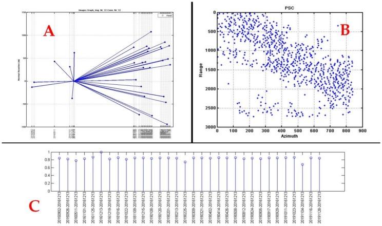 https://cdn.ncbi.nlm.nih.gov/pmc/blobs/a39d/7037894/505d1f611826/ijerph-17-00753-g004.jpg