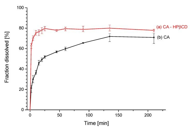https://cdn.ncbi.nlm.nih.gov/pmc/blobs/a3a1/7023374/a084e35308a3/biomolecules-10-00024-g008.jpg