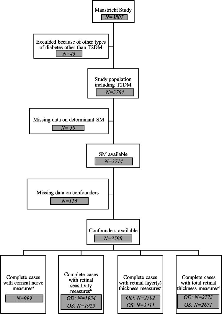 https://cdn.ncbi.nlm.nih.gov/pmc/blobs/a3a3/12340381/d1516fcdd9ca/gr1.jpg