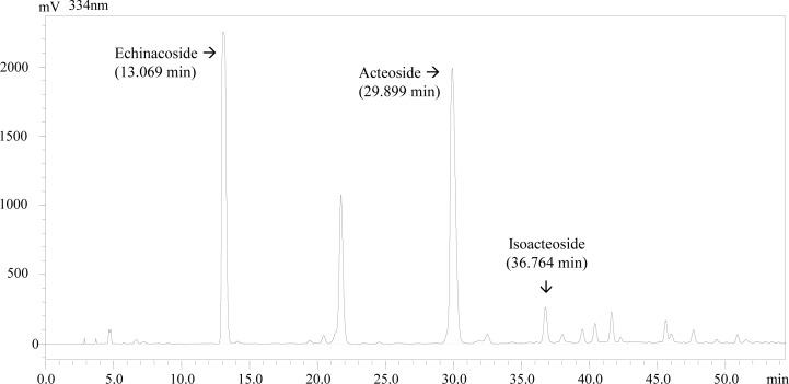 https://cdn.ncbi.nlm.nih.gov/pmc/blobs/a3a3/4315399/8d912a0484e6/pone.0116490.g001.jpg