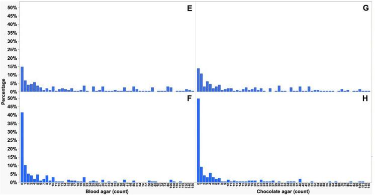https://cdn.ncbi.nlm.nih.gov/pmc/blobs/a3ae/11408443/a7896b935752/40123_2024_1006_Fig2_HTML.jpg
