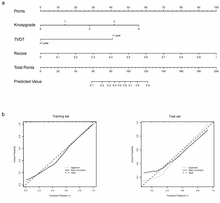 https://cdn.ncbi.nlm.nih.gov/pmc/blobs/a3af/10535289/d3321d8b51dd/medicina-59-01525-g004a.jpg