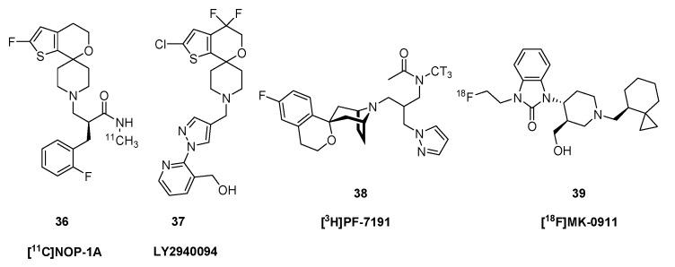 https://cdn.ncbi.nlm.nih.gov/pmc/blobs/a3b5/6891617/0b14b70865b0/molecules-24-04190-g006.jpg