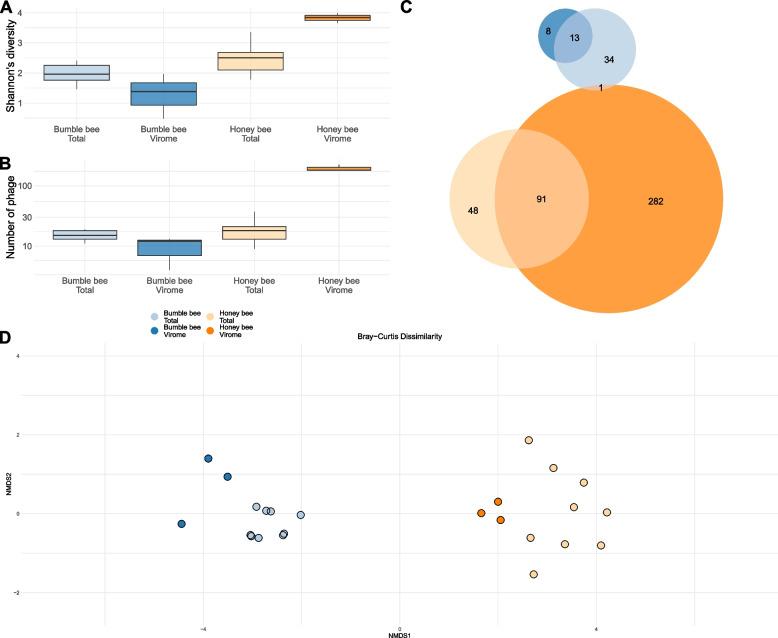 https://cdn.ncbi.nlm.nih.gov/pmc/blobs/a3bb/11342477/47de55546f21/40168_2024_1875_Fig4_HTML.jpg
