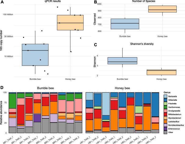 https://cdn.ncbi.nlm.nih.gov/pmc/blobs/a3bb/11342477/5932136291dd/40168_2024_1875_Fig5_HTML.jpg