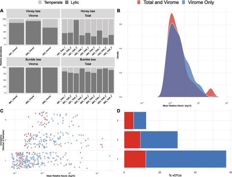 https://cdn.ncbi.nlm.nih.gov/pmc/blobs/a3bb/11342477/6ad2ae6c3c9d/40168_2024_1875_Fig6_HTML.jpg