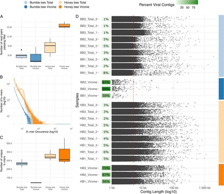 https://cdn.ncbi.nlm.nih.gov/pmc/blobs/a3bb/11342477/7735bd293213/40168_2024_1875_Fig2_HTML.jpg