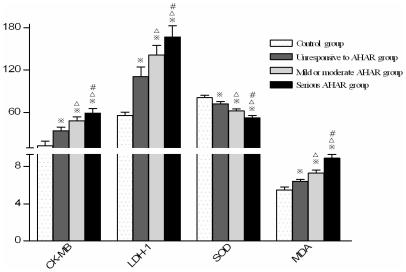 https://cdn.ncbi.nlm.nih.gov/pmc/blobs/a3c1/3281922/145b61f8878d/pone.0031097.g001.jpg