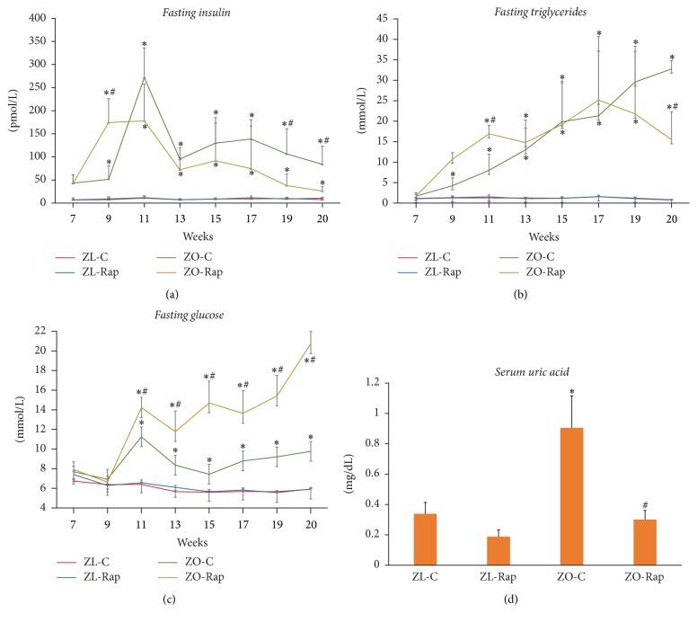 https://cdn.ncbi.nlm.nih.gov/pmc/blobs/a3c1/5376943/821e0709bca7/OMCL2017-5724046.001.jpg