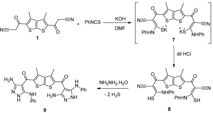 https://cdn.ncbi.nlm.nih.gov/pmc/blobs/a3c8/6270460/690c23588e18/molecules-18-04669-g004.jpg