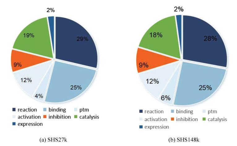 https://cdn.ncbi.nlm.nih.gov/pmc/blobs/a3c8/9501426/8f1da23efa40/molecules-27-06135-g001.jpg