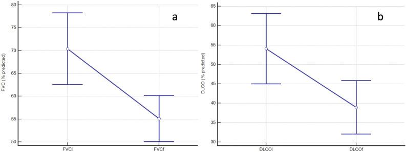 https://cdn.ncbi.nlm.nih.gov/pmc/blobs/a3ca/8080671/6537a9ea69b7/41598_2021_88734_Fig3_HTML.jpg