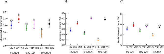 https://cdn.ncbi.nlm.nih.gov/pmc/blobs/a3cb/12039251/f109ba003452/12870_2025_6562_Fig5_HTML.jpg