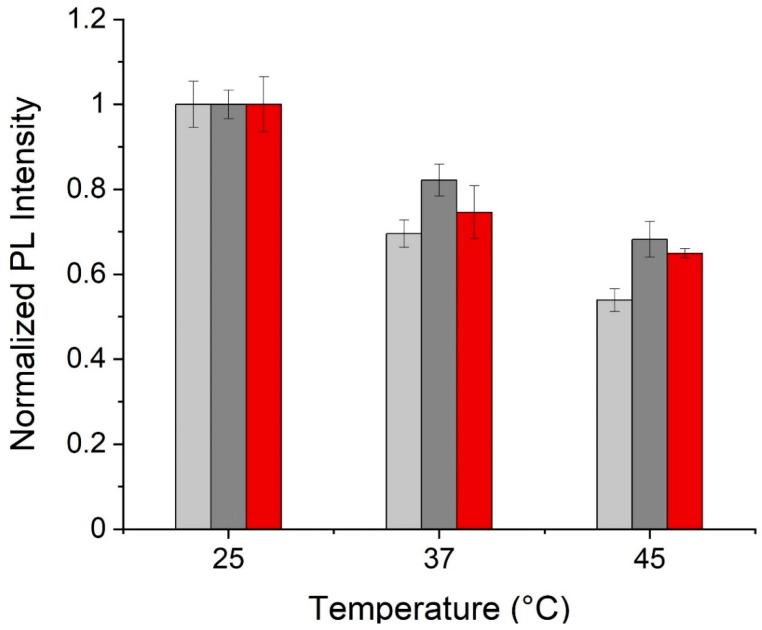 https://cdn.ncbi.nlm.nih.gov/pmc/blobs/a3cb/7866248/64d77038ffa0/materials-14-00616-g004.jpg