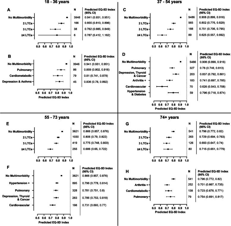 https://cdn.ncbi.nlm.nih.gov/pmc/blobs/a3cd/11708164/81600a161ae8/12916_2024_3811_Fig2_HTML.jpg