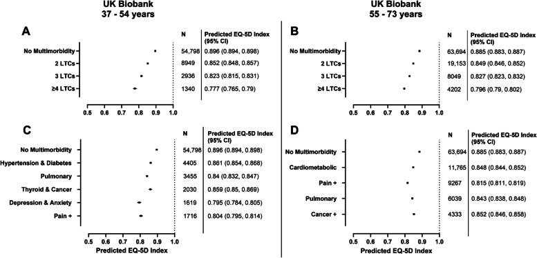https://cdn.ncbi.nlm.nih.gov/pmc/blobs/a3cd/11708164/9535ac593d74/12916_2024_3811_Fig1_HTML.jpg