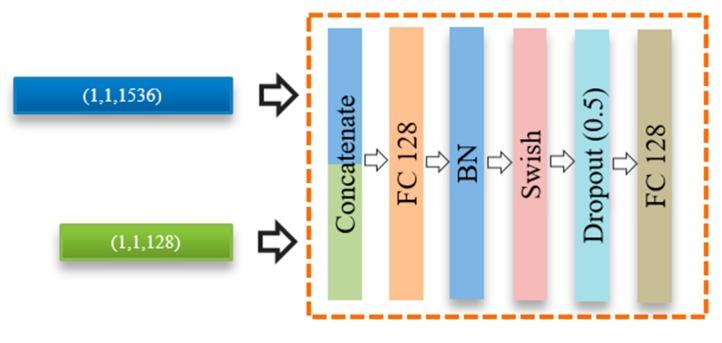 https://cdn.ncbi.nlm.nih.gov/pmc/blobs/a3cd/7181006/7c9edeb4470d/sensors-20-02085-g007.jpg