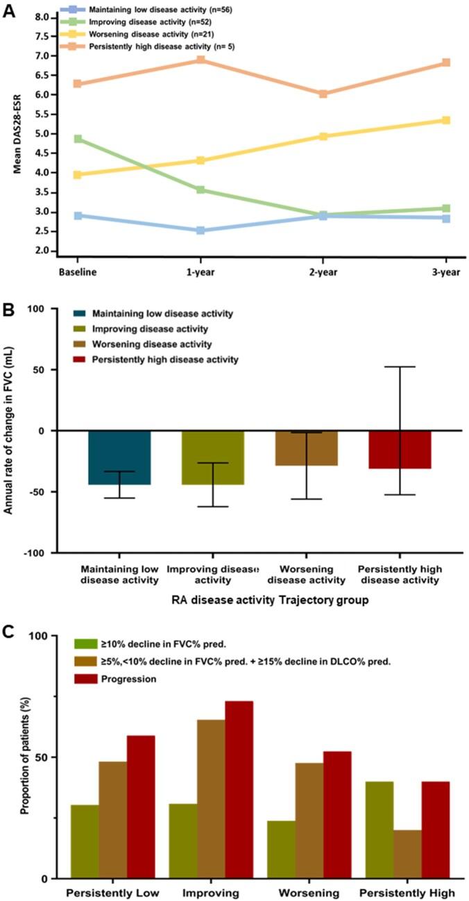 https://cdn.ncbi.nlm.nih.gov/pmc/blobs/a3d9/10473227/3ed007b49db0/kead027f1.jpg
