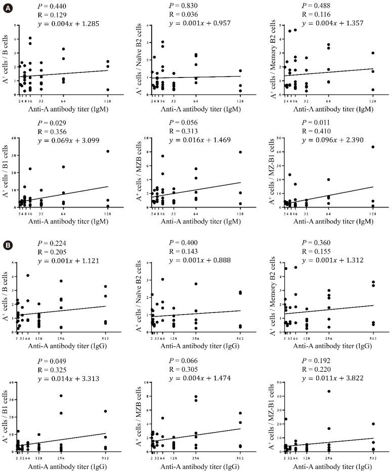 https://cdn.ncbi.nlm.nih.gov/pmc/blobs/a3da/6713656/c89ac5af0e7a/alm-40-48-g003.jpg