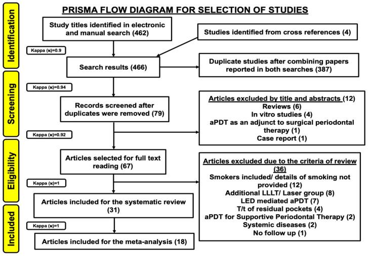 https://cdn.ncbi.nlm.nih.gov/pmc/blobs/a3dc/8228221/201126b1e03e/pharmaceutics-13-00836-g001.jpg