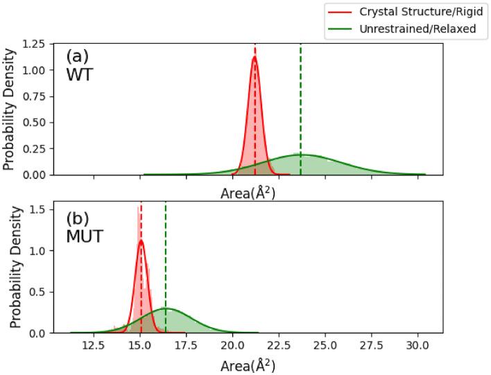 https://cdn.ncbi.nlm.nih.gov/pmc/blobs/a3dd/10663621/60a5455a705b/41598_2023_47314_Fig3_HTML.jpg