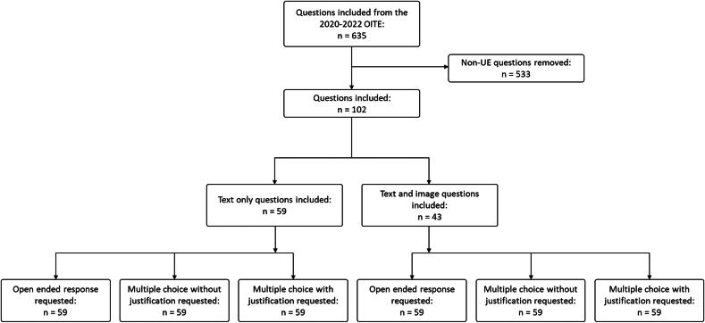 https://cdn.ncbi.nlm.nih.gov/pmc/blobs/a3e4/11185884/9c519dfa1f38/gr1.jpg