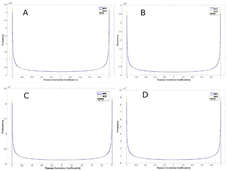 https://cdn.ncbi.nlm.nih.gov/pmc/blobs/a3e8/11171963/9c8a30be49f2/ijms-25-05647-g003a.jpg